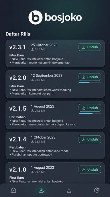 Riwayat Versi Bosjoko untuk Pengguna Android